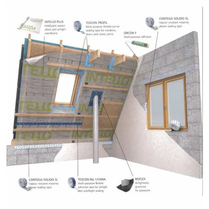 Pro Clima INTELLO klimaatfolie | 1,5 x 20 meter | 30m2